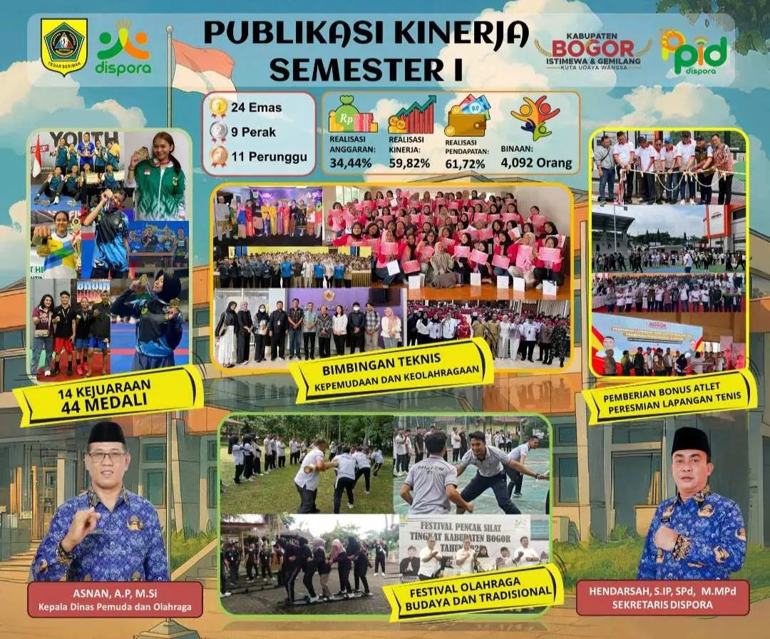 Publikasi Kinerja Dinas Pemuda dan Olahraga Kabupaten Bogor Semester 1