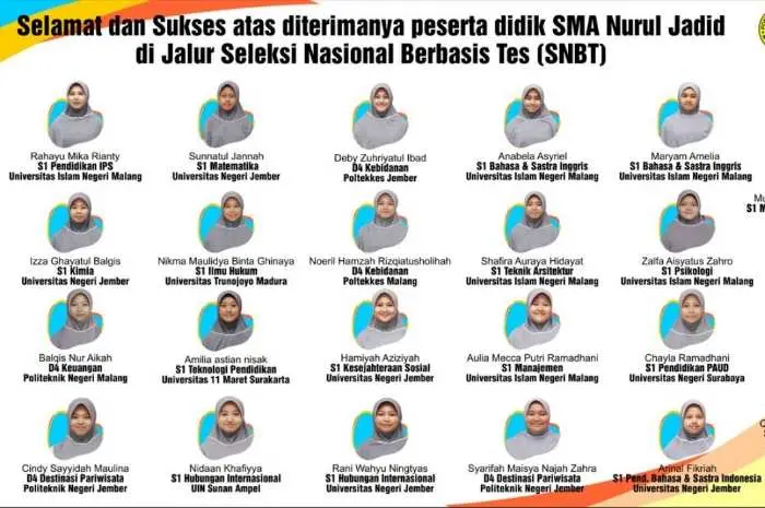 Dari Paiton Untuk Indonesia, SMA Nurul Jadid Sukses Antar 27 Siswanya ke PTN Ternama Usai Lulus SNBT 2025