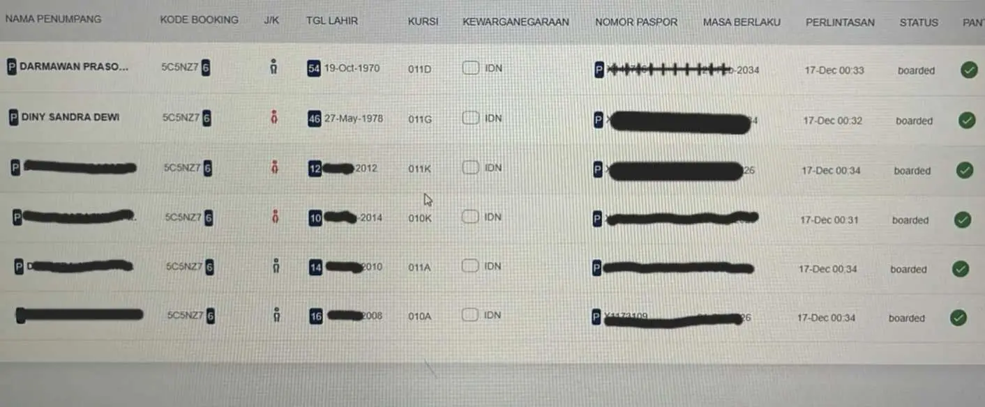 Tutupi Dugaan Pelesiran Dirut Bersama Keluarga ke Australia, Ketum IWO Minta PLN Jangan Lakukan Pembohongan Publik