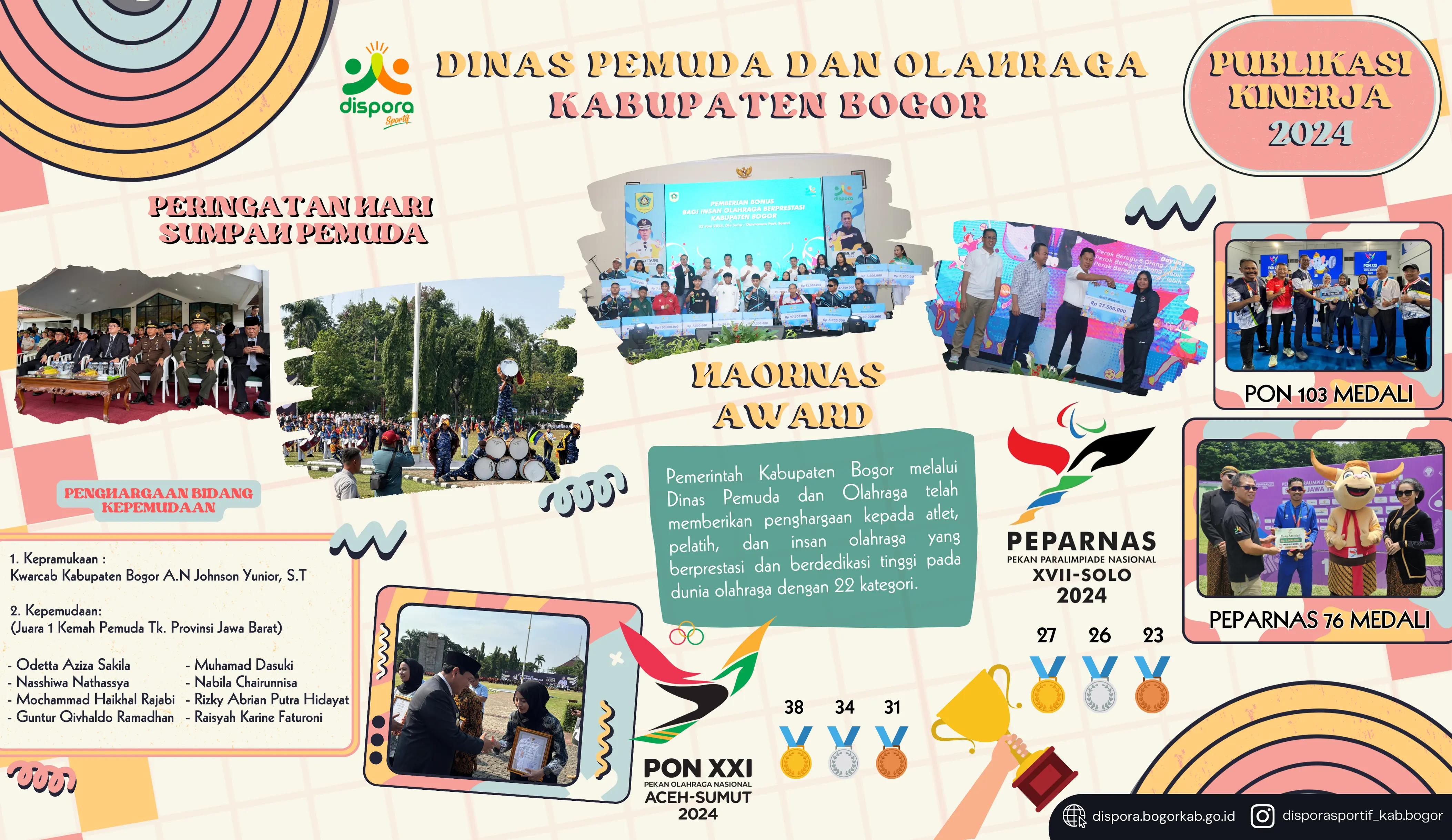 Publikasi Kinerja Dinas Pemuda dan Olahraga Kabupaten Bogor Semester II Tahun 2024
