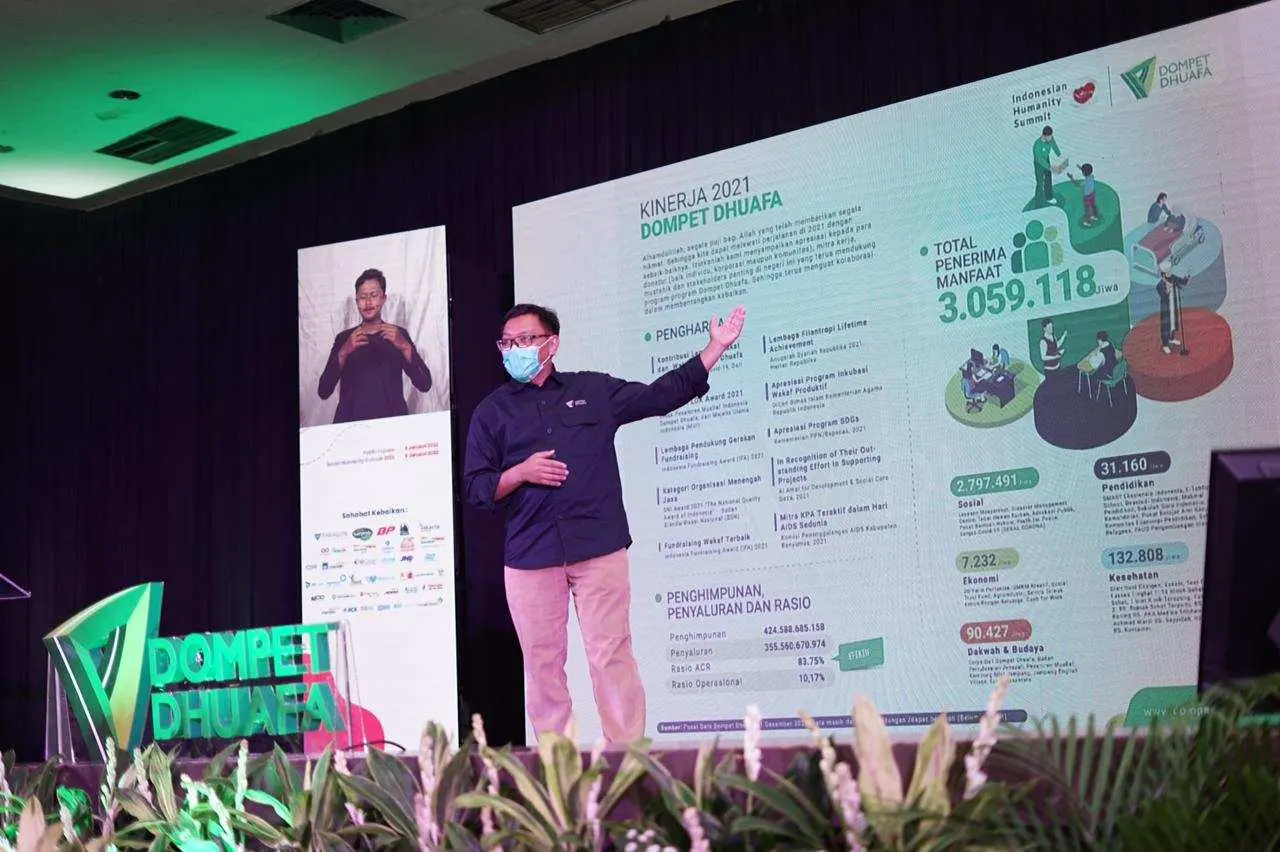 Tutup Perjalanan 2021, Dompet Dhuafa Bukukan Rasio Penyaluran Sebesar 83.75 Persen