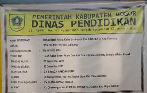 Belum Ada Judul, Intinya Penyedia Jasa Diduga Tidak Profesional