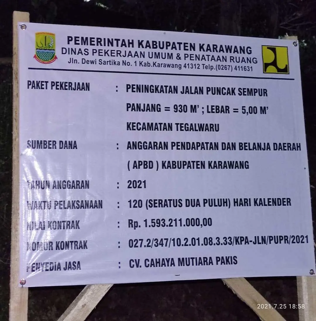 Habiskan Anggaran Rp1,5 Miliar, Proyek Jalan Puncak Sempur Dinilai Mubadzir