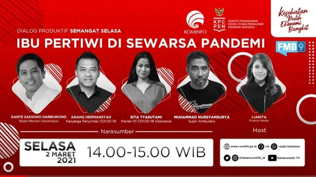 Wamenkes: Mendiagnosa Covid-19 Lebih Dini Mencegah Kematian