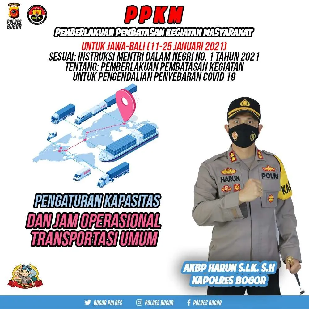 Senin Besok Pemkab Bogor Terapkan PPKM Jawa-Bali