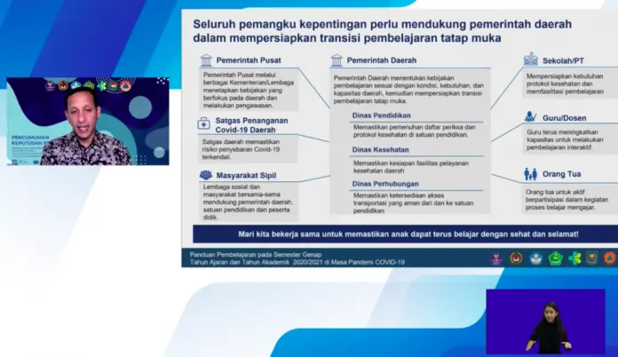KBM Tatap Muka Hanya Bagi Sekolah Yang Penuhi Daftar Periksa, Ini Penjelasan Mendikbud